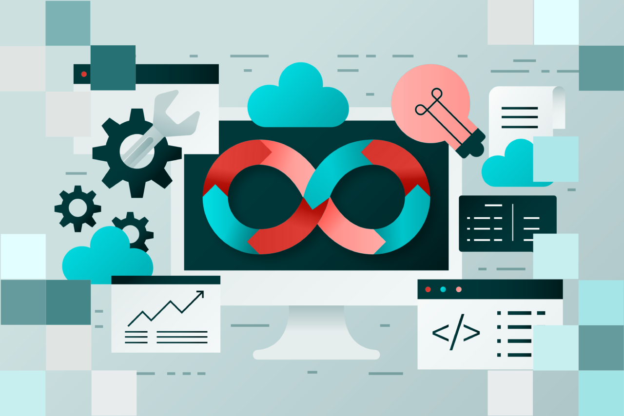 LMS open source - Learning Solution
